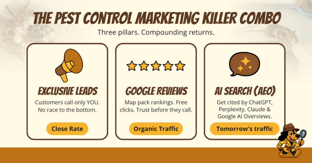 The ultimate pest control marketing strategy